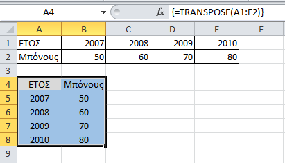 ΕΤΟΣ 2007 2008 2009 2010 Μπόνους 50 60 70 80 Πίνακας 6: Πίνακας δεδομένων. ΛΥΣΗ. 1. Ο πίνακας έχει 2 γραμμές και 5 στήλες. 2. Για να τοποθετηθεί ο πίνακας σε κάθετη διάταξη μαρκάρετε 5 γραμμές και 2 στήλες (Α4 έως Β8).