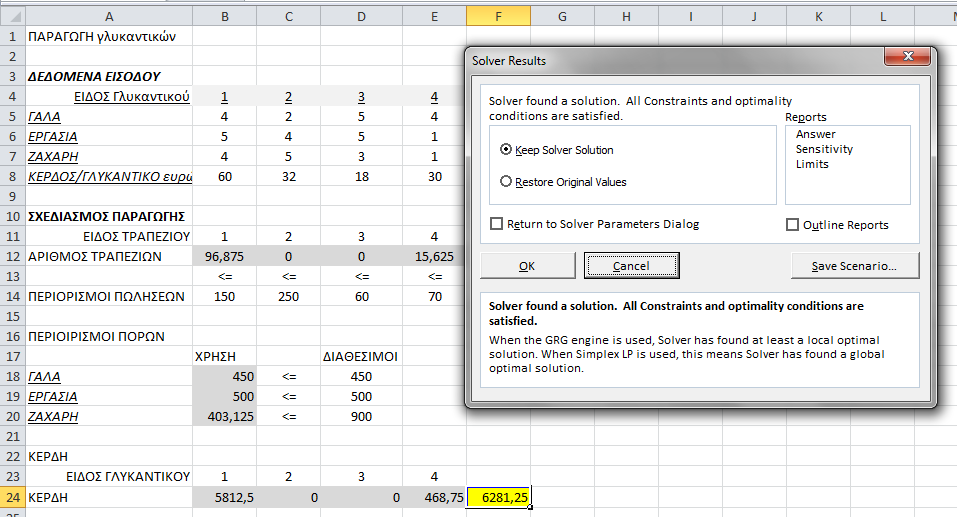 επιλογή Make Unconstrained variables Non-negative. 13.