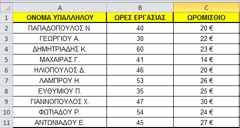 4. Ανφορικά ΝPV και IRR δείτε στις προηγούμενες ενότητες. Εικόνα 70: Επίλυση άσκησης-οικονομικοί δείκτες. 3.13.4 ΑΣΚΗΣΗ 4.