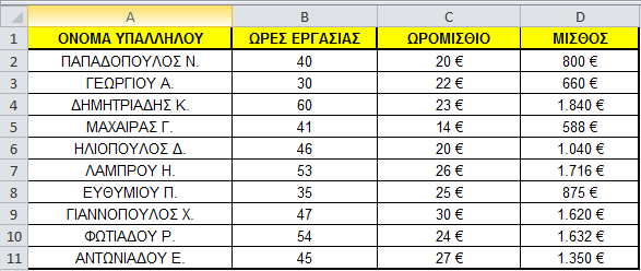 2. Στο πρώτο πεδίο μαρκάρετε τις ώρες εργασίας B2>40 καθώς αν είναι πάνω από 40 ώρες το ημερομίσθιο αυξάνεται. 3.