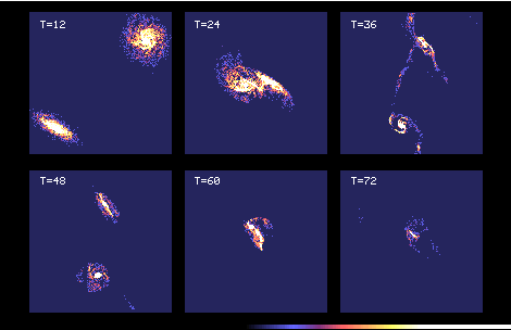 103 2.4 Luminous Infrared Galaxies bona fide optical quasar. The detailed evolution of ULIRGs is a subject of intense current study. Figure 2.11: Computer model of colliding galaxies.