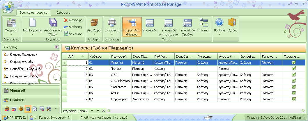 60 9.6 PRISMA Win Point Of Sale Manager Τρόποι Πληρωµής Επιλέγετε Νέα Εγγραφή στις Βασικές Λειτουργίες για να καταχωρήσετε ένα νέο Τρόπο Πληρωµής.