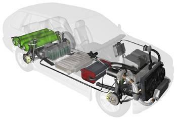 Ηλεκτρικά Οχήματα με Κυψέλες Καυσίμου Fuel Cells Electric Vehicles (FCEVs) Ηλεκτρικά οχήματα που