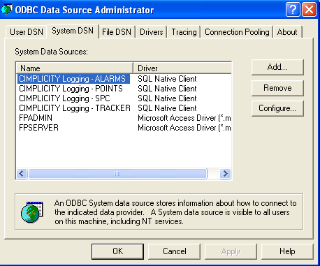 2.12.2 Microsoft Cimplicity SQL Server Όπως αναφέρθηκε μαζί με το Cimplicity και το Historian παραλήφθηκε και το Microsoft Cimplicity SQL 2005.