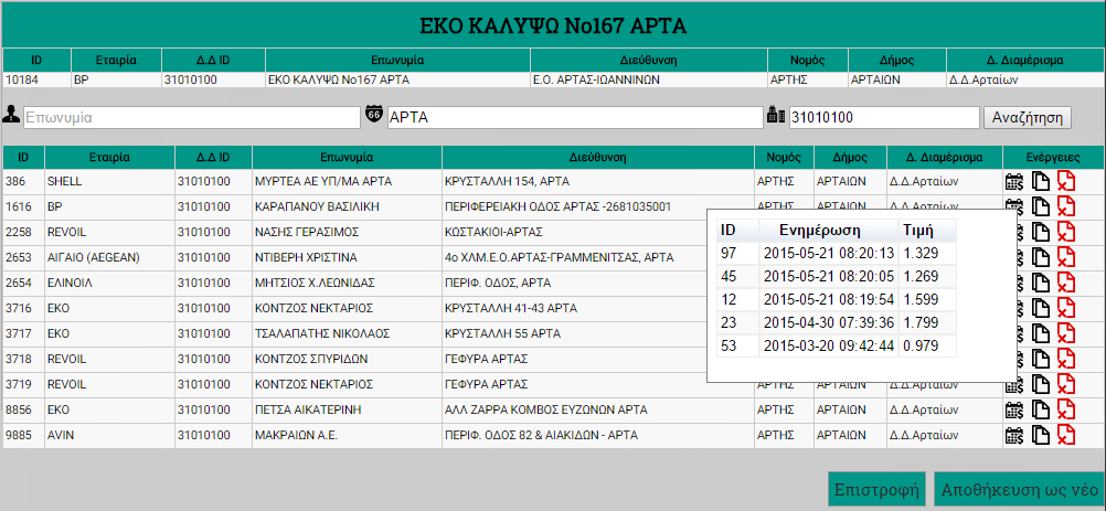 Τέλος, επιβεβαιώνουμε την τοποθεσία. Εάν είναι σωστή, διαλέγουμε την ακρίβεια που έχει η τοποθεσία και πατάμε αποθήκευση. Αλλιώς, προσπαθούμε να το βρούμε στον χάρτη και έπειτα να το αποθηκεύσουμε.