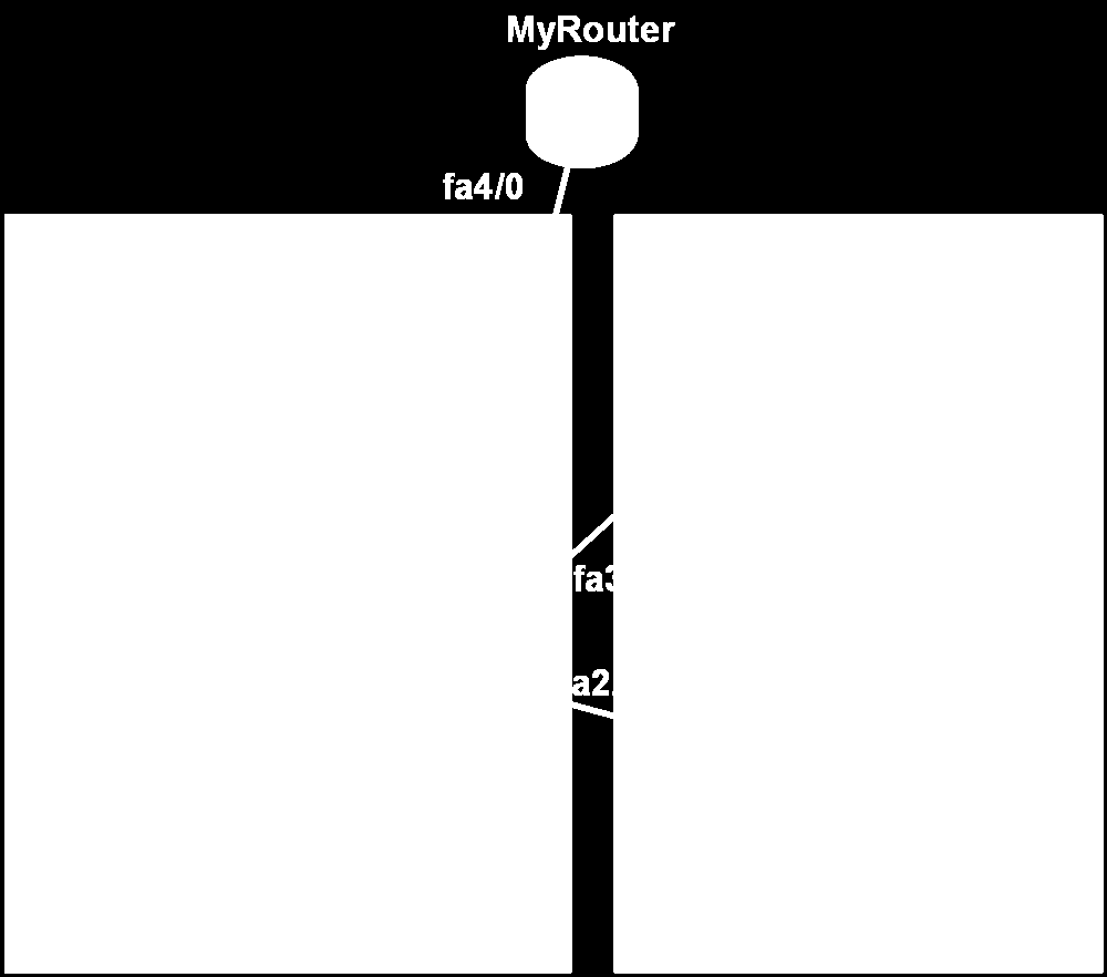 δίθηπν (π.ρ. απφ ην άιιν δίθηπν πνπ ηνλ κεηαθέξακε). Ωζηφζν, ν αξηζκφο απηφο κεδελίδεηαη φηαλ επαλεθθηλήζνπκε ηνλ switch. 11.