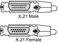 OC-9 OC-12 OC-18 OC-24 OC-36 OC-48 466,56 Mbps 622,08 Mbps 933,12 Mbps 1244,16 Mbps 1866,24 Mbps 2488,32 Mbps Πίλαθαο 5.