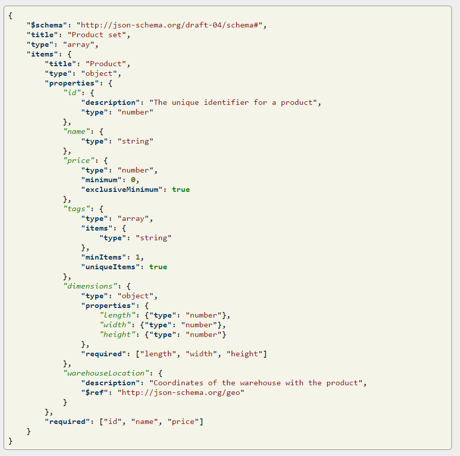 JSON-Schema example S3