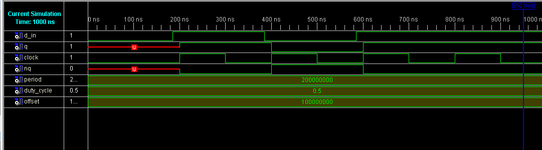 D flip-flop - simulation