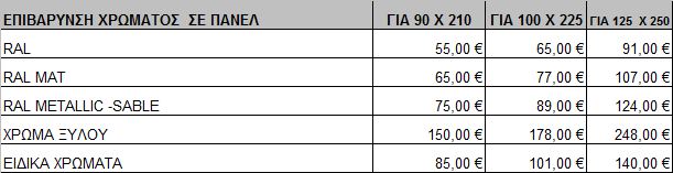 ΓΙΑ ΙΝΟΧ 316 50,00 Οι παραπάνω τιµές δεν επιδέχονται έκπτωση και δεν