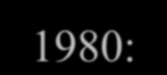 1961-1972: Δπηηάρπλζε ηεο αλάπηπμεο, ηαρύξπζκε βηνκεραληθή αλάπηπμε, ελζσκάησζε ηεο ρώξαο ζηε δηεζλή αγνξά εξγαζίαο πνπ νινθιεξώλεηαη κε ηελ έληαμε ζηελ ΔΟΚ Γηακνξθσκέλα αζηηθά κεηξνπνιηηηθά θέληξα,