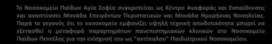 Παρά το γεγονός ότι το νοσοκομείο εμφανίζει υψηλή τεχνική αποδοτικότητα μπορεί να εξετασθεί η μεταφορά