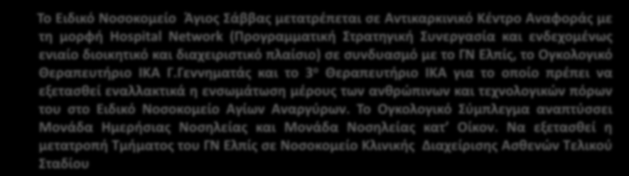 Γεννηματάς και το 3 ο Θεραπευτήριο ΙΚΑ για το οποίο πρέπει να εξετασθεί εναλλακτικά η ενσωμάτωση μέρους των ανθρώπινων και τεχνολογικών πόρων του στο Ειδικό Νοσοκομείο Αγίων