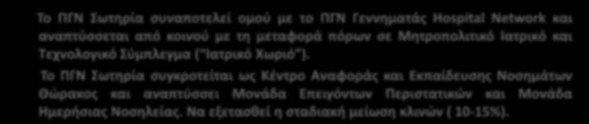 1 η Υγειονομική Περιφέρεια Αττικής Κεντρικός Άξονας (Μεσογείων) Το ΠΓΝ Σωτηρία συναποτελεί ομού με το ΠΓΝ Γεννηματάς Hospital Network και αναπτύσσεται από κοινού με τη μεταφορά πόρων σε Μητροπολιτικό