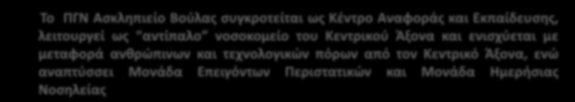 του Κεντρικού Άξονα και ενισχύεται με μεταφορά ανθρώπινων και τεχνολογικών πόρων από