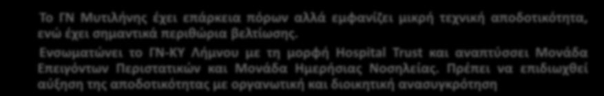 Ενσωματώνει το ΓΝ-ΚΥ Λήμνου με τη μορφή Hospital Trust και αναπτύσσει Μονάδα Επειγόντων