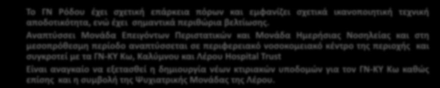 Αναπτύσσει Μονάδα Επειγόντων Περιστατικών και Μονάδα Ημερήσιας Νοσηλείας και στη μεσοπρόθεσμη περίοδο αναπτύσσεται σε περιφερειακό