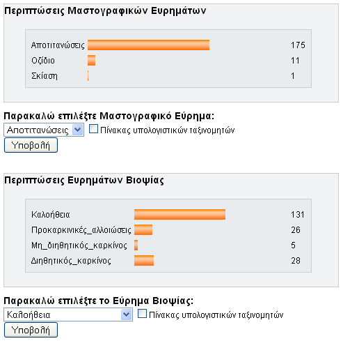 6.2 Αξιολόγηση Υπολογιστικών Ταξινοµητών Καθώς ο χρήστης έχει συνδεθεί στην υπηρεσία Αξιολόγησης Υπολογιστικών Ταξινοµητών, έχει τη δυνατότητα να περιηγηθεί σε όλες τις διαθέσιµες λειτουργίες της.