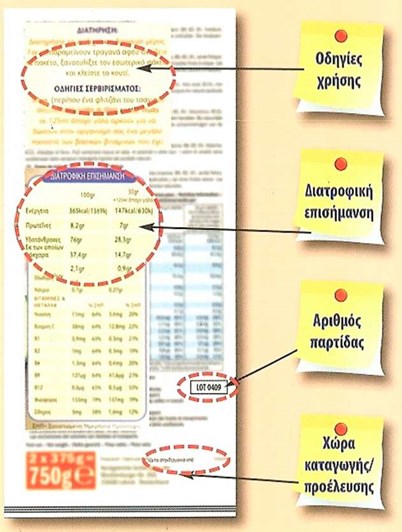 Τ ε ύ χ ο ς 1 Υ γ ε ί α - Κ α τ α ν α λ ω τ έ ς - Τ α ξ ί δ ι α 6 Ποιο είναι το μυστικό της Μεσογειακής Διατροφής Ο χημικός συνδυασμός του ελαιολάδου και της σαλάτας αιτιολογεί τις υγιεινές ιδιότητες