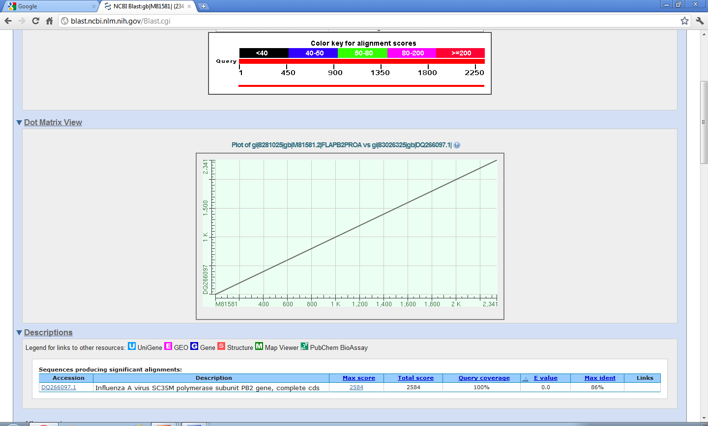 Sbjct 1210 -----GCATAAGACCTT----GTTTC-TGGGTTGAG-----TTGATCAGAGGGCGGCCCA 1254 Query 1427 CACAGGTGTTGATATGGCTCTGTAATGGAGGA--ATGGTTGAATCTGTTCTAAACCCTTT 1484 Sbjct 1255