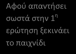 κομμάτι της επικοινωνίας και της συνεργασίας προς την απόκτηση της γνώσης, και το σημαντικότερο από όλα είναι ότι οι πόροι του δεν είναι επαναχρησιμοποιήσιμοι γεγονός που καθιστά το παιχνίδι ίσως