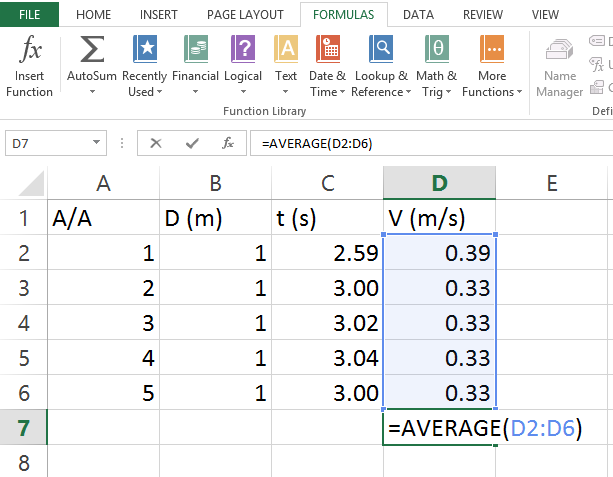 1.2 Υπολογισμός Μέσης Τιμής Για τον υπολογισμό της μέσης τιμής μιας μεταβλητής, η Excel διαθέτει