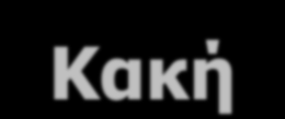 Συνολική βαθμολογία ηχηρότητας (Overall Loudness Rating - OLR) Η απόσβεση από το στόμα του ομιλητή