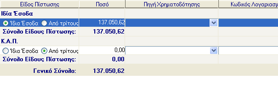 9.5 ΔΙΑΓΡΑΦΗ ΠΙΣΤΩΣΗΣ ΑΠΟ ΙΔΙΑ ΕΣΟΔΑ ΚΑΙ ΑΠΟ ΤΡΙΤΟΥΣ Για να διαγραφεί μία πίστωση ιδίων εσόδων από το σύστημα παρακολούθησης των