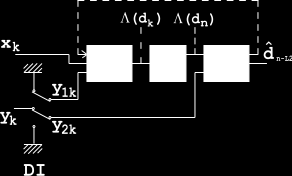 Δηθόλα 3.6 Κσδηθνπνηεηήο turbo Ο απνθσδηθνπνηεηήο ηεο εηθφλαο 3.