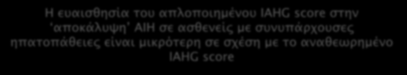 Η ευαισθησία του απλοποιημένου IAHG score στην αποκάλυψη ΑΙΗ σε ασθενείς με συνυπάρχουσες