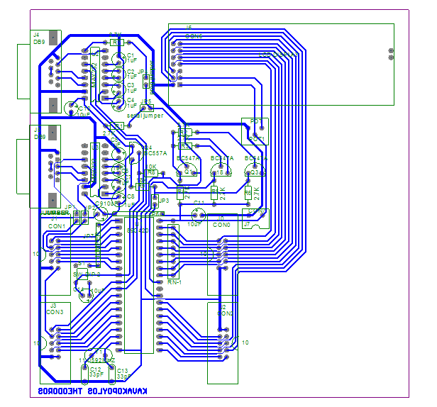 Σχήµα 4.3.