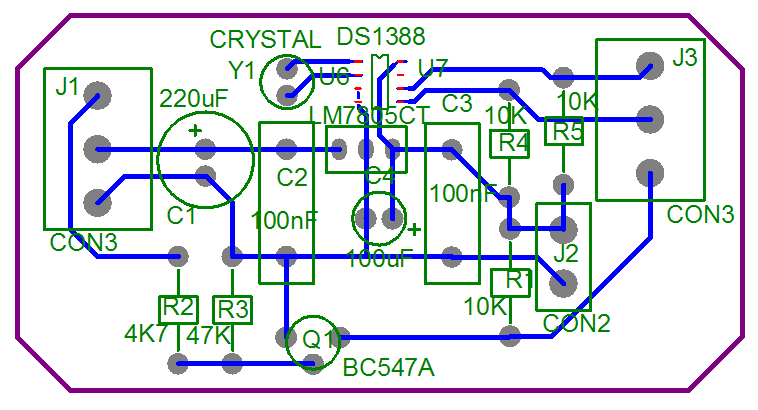 Σχήµα 4.5.