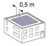αισθητά την περιοχή της στέγης ή της ταράτσας που είναι διαθέσιμη για εγκατάσταση φωτοβολταϊκών και φαίνονται στην εικόνα 2.4.