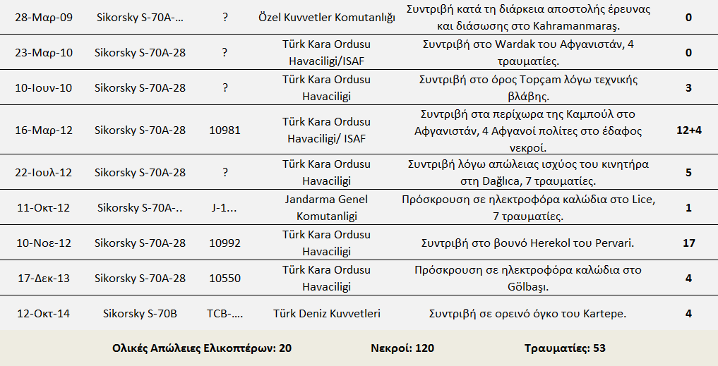 19 ΘΟΖΤΓΘΟ ΣΡΑΣΘΩΣΘΙΗ ΘΥΤΟ ΕΚΚΑΔΑ-ΣΟΤΡΙΘΑ 2015 Παξάξηεκα