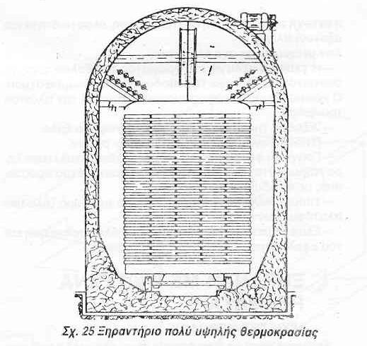 ΞΖΡΑΝΣΖΡΗΑ