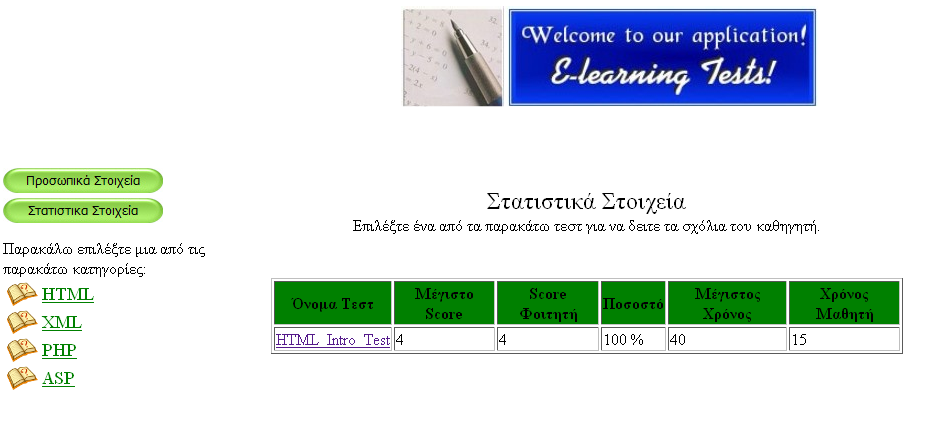 Δηθόλα 94 Ο καζεηήο δελ έρεη θάλεη αθόκα θαλέλα ηεζη θαη άξα δελ ππάξρνπλ ζηαηηζηηθά ζηνηρεία. Δηθόλα 95 Δκθάληζε ζηαηηζηηθώλ ζηνηρείσλ ησλ ηεζη πνπ έρεη θάλεη ν καζεηήο.