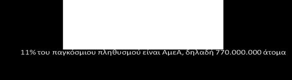 τουριςμό τουριςτικά γραφεία αλλά και θ ολοκλθρωμζνθ παρουςία ςτο διαδίκτυο από πλευράσ των παρόχων των ςυνδυαςμζνων ιατρικϊν τουριςτικϊν υπθρεςιϊν.