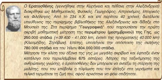 22, Β γυμνασίου αναφορά σε γεγονότα και φιλοσοφία ζωής, είτε σε δράσεις επαγγελματικές ή κοινωνικές.