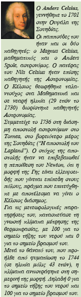 Σελ. 29, Β Γυμνασίου Η ανάλυση του περιεχομένου των ιστορικών βιογραφικών στοιχείων οδήγησε στον εντοπισμό τεσσάρων διαστάσεων.