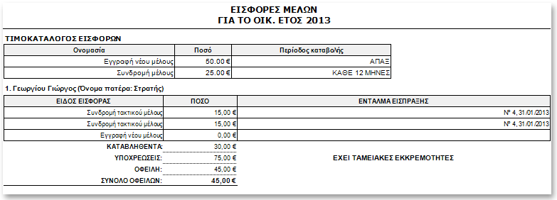 Ευρετήριο εισφορών μελών - ευρετήριο εισφορών φίλων Η διαδικασία προβολής της ταμειακής κατάστασης των μελών και των φίλων είναι ίδια, Έτσι, εξετάζοντας την περίπτωση των μελών, καλύπτουμε ταυτόχρονα