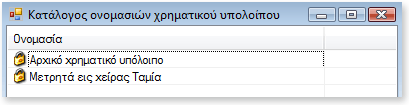 Η επιλεγμένη εγγραφή τίθεται τότε σε κατάσταση επεξεργασίας και μπορείτε αμέσως να πληκτρολογήσετε τη νέα (διορθωμένη) ονομασία (όπως κάνετε π.χ.