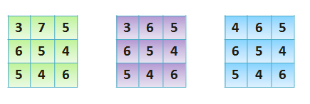 Ιδιότητες των συμπληρωμένων μητρών. Στη συνέχεια ακολουθούν ορισμένες παρατηρήσεις, οι οποίες ισχύουν για οποιαδήποτε συμπληρωμένα -Qua- μαγικά Sudoku.