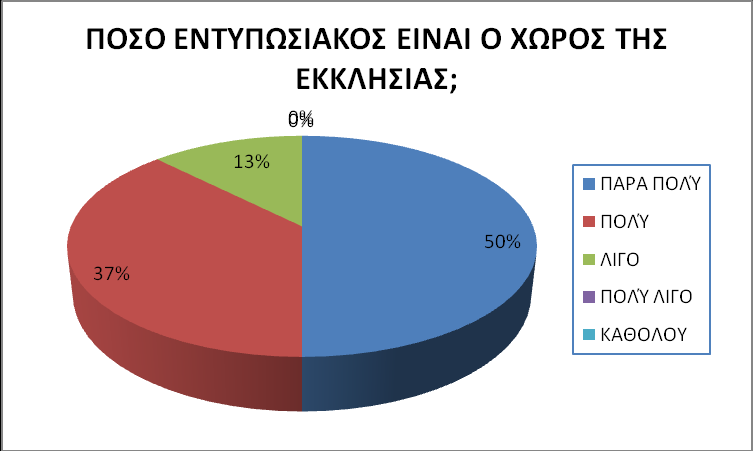 ΣΠΟΥΔΑΣΤΕΣ ΕΡΓΑΖΟΜΕΝΟΙ ΕΠΙΣΚΕΠΤΕΣ Γράφημα 12.2. Γράφημα 12.24. Γράφημα 12.46. ΣΠΟΥΔΑΣΤΕΣ ΕΡΓΑΖΟΜΕΝΟΙ ΕΠΙΣΚΕΠΤΕΣ Γράφημα 12.3. Γράφημα 12.25. Γράφημα 12.47.