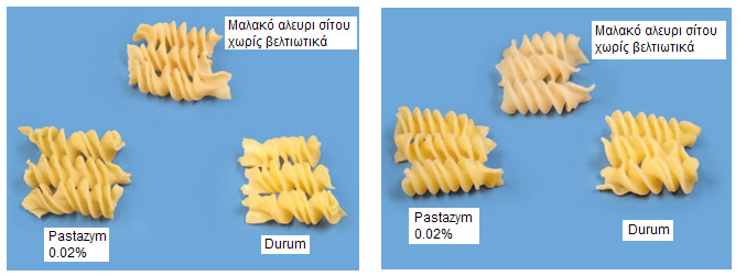 Εκτός από το να αυξήσει τη σταθερότητά τους, η προσθήκη του βελτίωσε επίσης και την αντοχή των noodles σε εκτεταµένους χρόνους µαγειρέµατος.