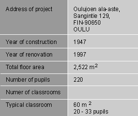 4.2. ΦΙΛΑΝΔΙΑ 4.2.1.