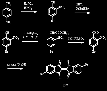 c) 6,6-Dibromoindigo Tέινο ην indirubinoids πεξηέρεη 4 ρξσκνκφξηα πνπ δίλνπλ ην θφθθηλν ρξψκα Α) indirubin b)6-monobromoindirubin c)6 -Monobromoindirubin d) 6,6Dibromoindirubin Mέζσ αλαιχζεσλ