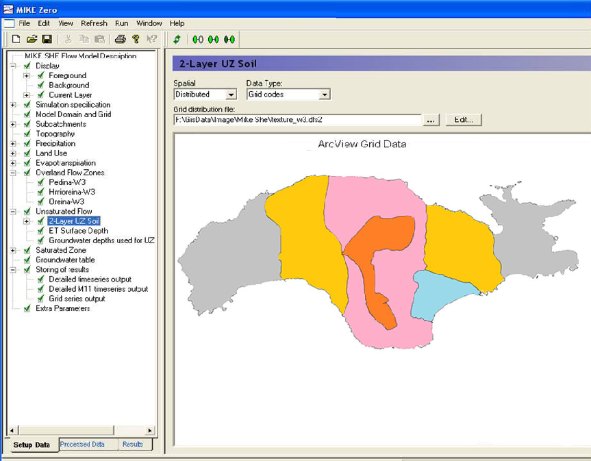 Με τον συνδυασμό όλων των παραμέτρων και τη χρήση του GIS εισήχθει στο MIKE SHE ψηφιακός
