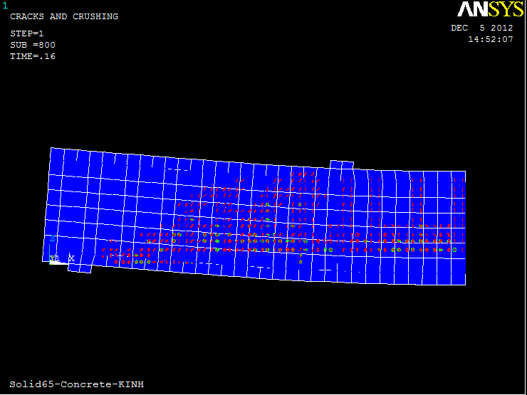 6.2.4 ΕΠΙΛΥΣΗ ΔΟΚΙΜΗΣ 4 ΕΙΚΟΝΑ 6.