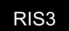 A Smart Specialization Strategy / Τα μεθοδολογικά βήματα για RIS3 Step 1: Ανάλυση εθνικών/περιφερειακών δυνατοτήτων για διαφοροποίηση οδηγημένη από καινοτομία.