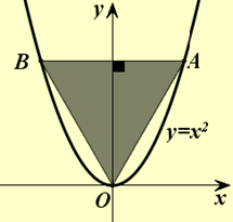 5. Μελέτη της συνάρτησης f()=α 45.